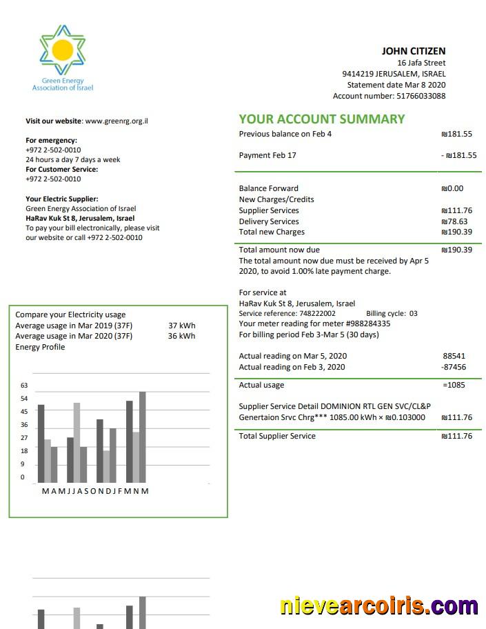Israel Green Energy Association of Israel utility bill